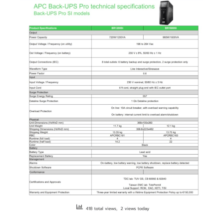 เครื่องสำรองไฟฟ้า APC 1600VA 960 วัตต์ รุ่น BR1600SI-3Y EASY UPS 8 ช่อง ป้องกัน ไฟตก ไฟเกิน_4